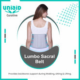 Ceinture lombo-sacrée