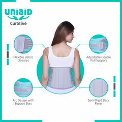 Ceinture lombo-sacrée