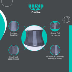Contoured Lumbo Sacral Support