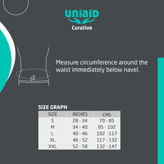 Contoured Lumbo Sacral Support