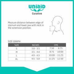 orthèse cervicale ethafoam