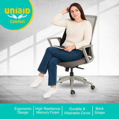 Meilleur repos mémoire complet