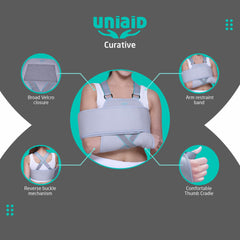 Immobilisateur d'épaule universel