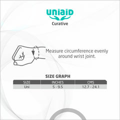 Attelle de poignet à double verrouillage
