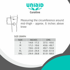 Paire de genouillères Comfeel