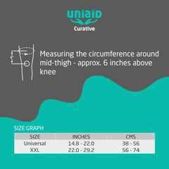 Genouillère avec rotule ouverte